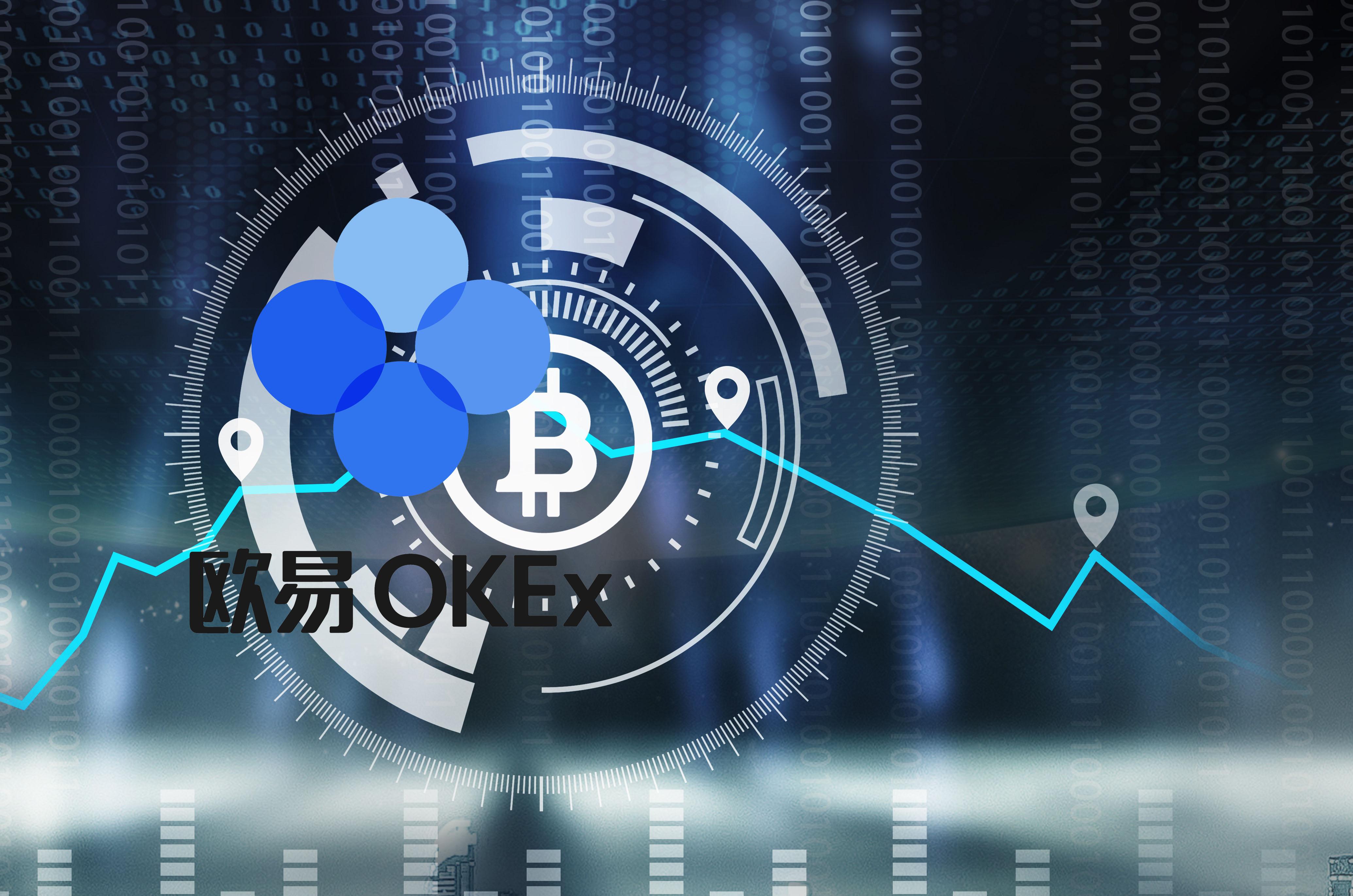 EOS在2021年价格会突破2021元，你相信吗？