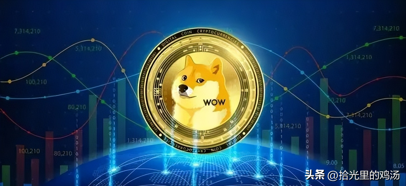 狗狗币 (DOGE) 价格预测：2023 年 9 月