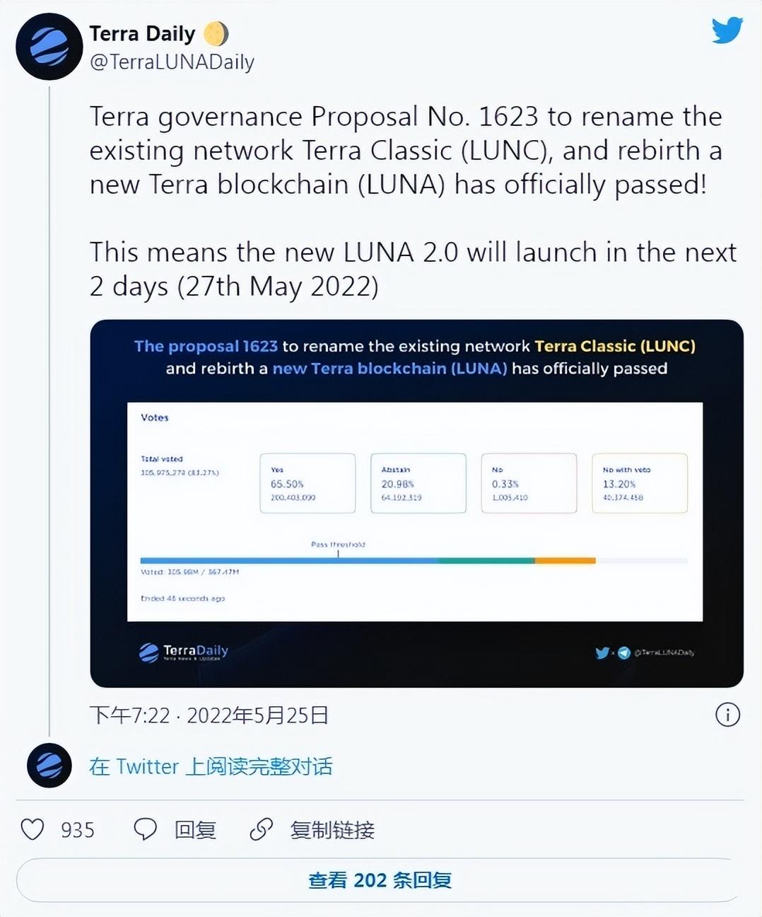 LUNA2.0卷土重来 新的机遇？