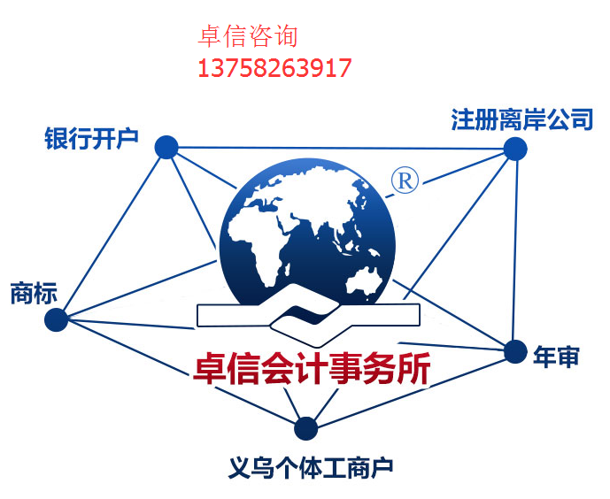 「区块链」新加坡基金会的常见问题汇总