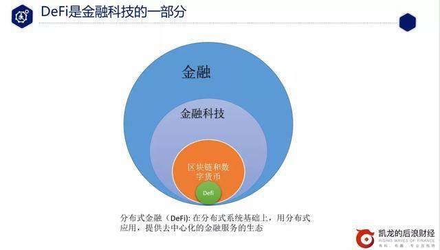 DeFi从入门到精通