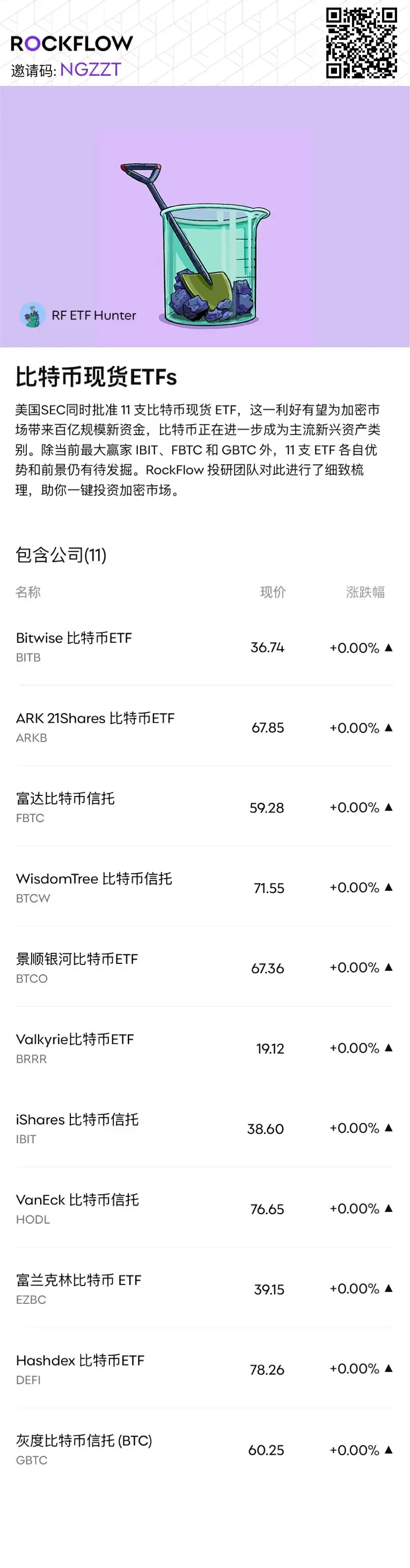 比特币现货 ETF 推出三个月，全面解析其发展现状及未来影响（附比特币 ETF 及灰度加密基金股