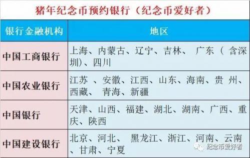 建行纪念币预约入口：2018猪年纪念币预定攻略