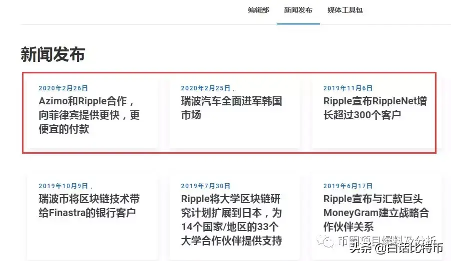 “今粉视家”又一个打着XRP瑞波币的旗号，却干