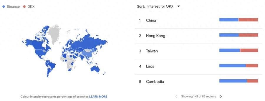 长推：深入分析币安 Web3 钱包前景及其可能带来