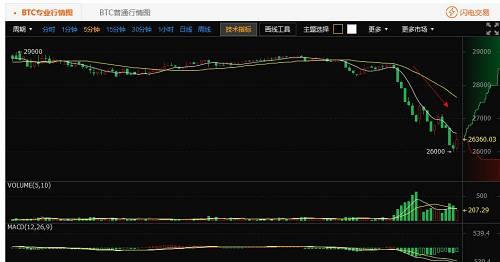 又一种“赚钱方式”被认定为非法集资、金融诈