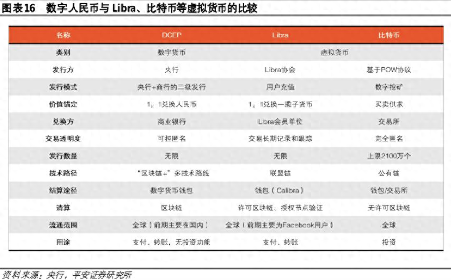 警惕！交易“虚拟资产”被列为洗钱方式之一，