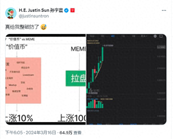 单日50倍、3天上币安、10分钟蒸发2亿？揭秘预售