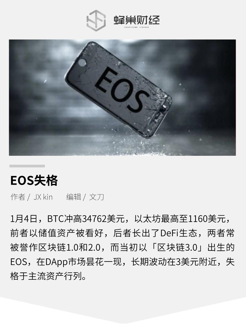 EOS失格