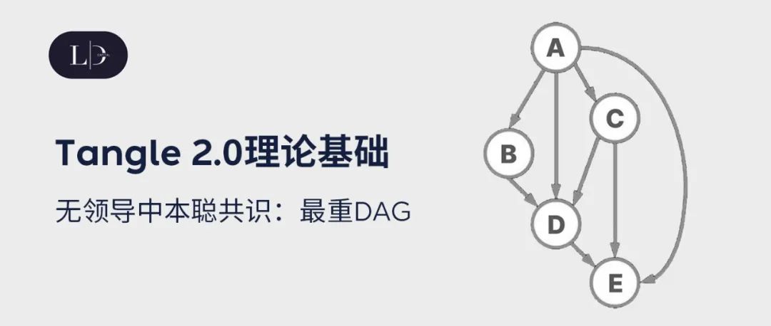 Tangle 2.0 理论基础“无领导中本聪共识”：最重