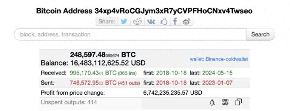 揭秘比特币顶级持有者：全球钱包地址分析与持