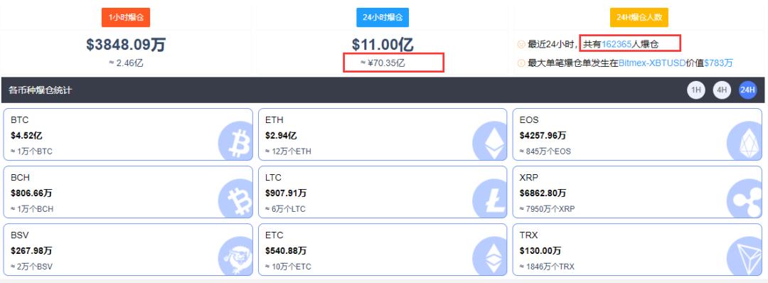 美国突发大动作，比特币赎金竟被追回！逻辑被