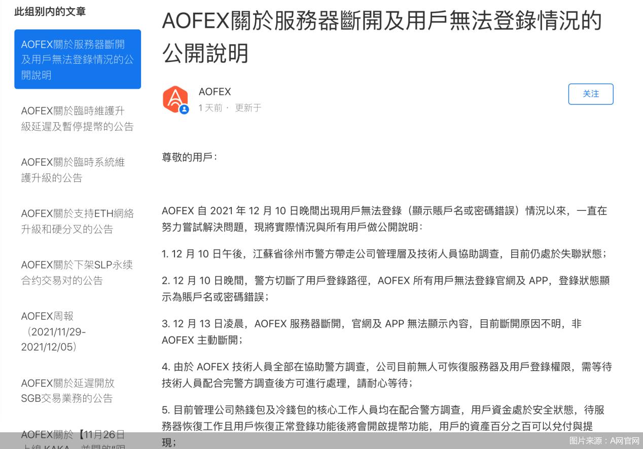 交易所清退进行中！AOFEX遭警方调查无法登录，加