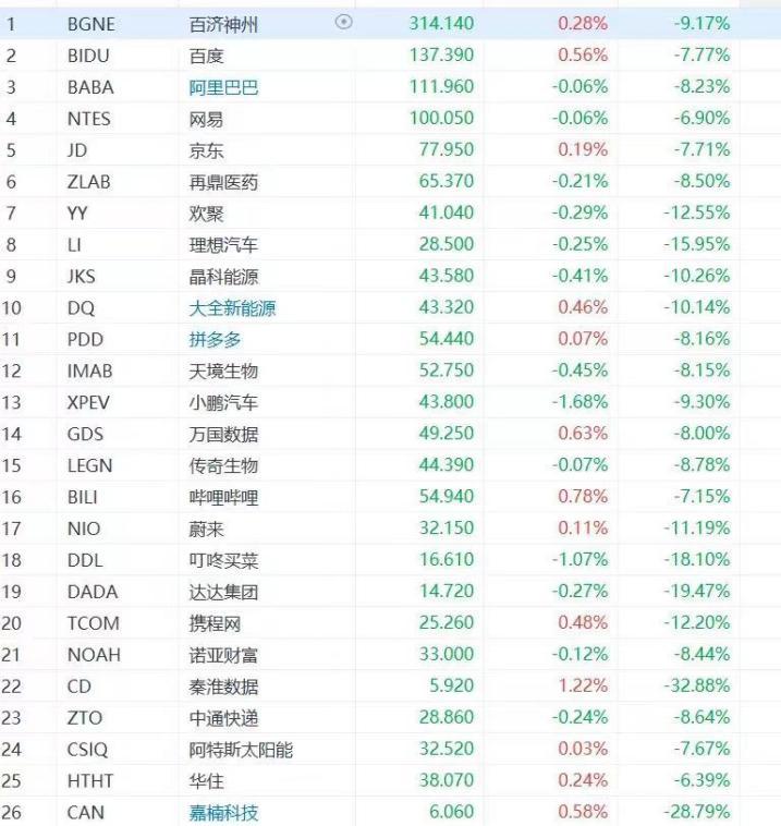 虚拟货币集体闪崩，华人首富身家蒸发超100亿，