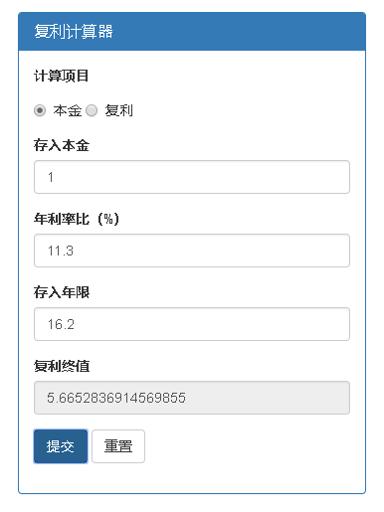 每天读懂一只“基”—华夏上证50ETF510050（普通股