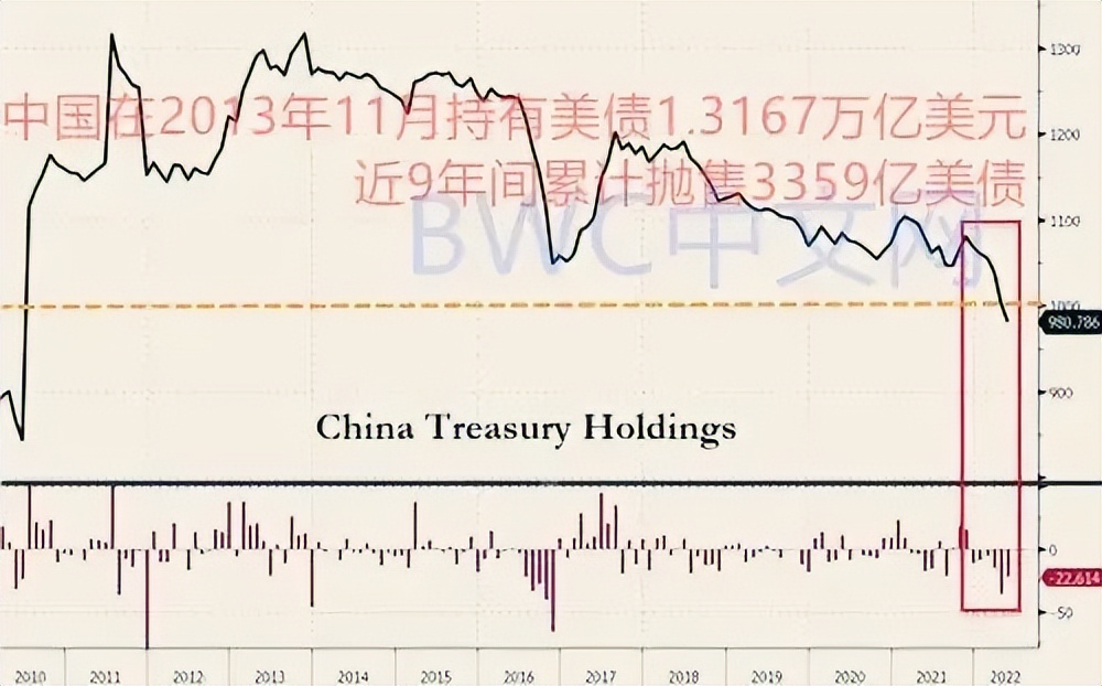 世界局势正在发生哪些重大变化？为什么说中国