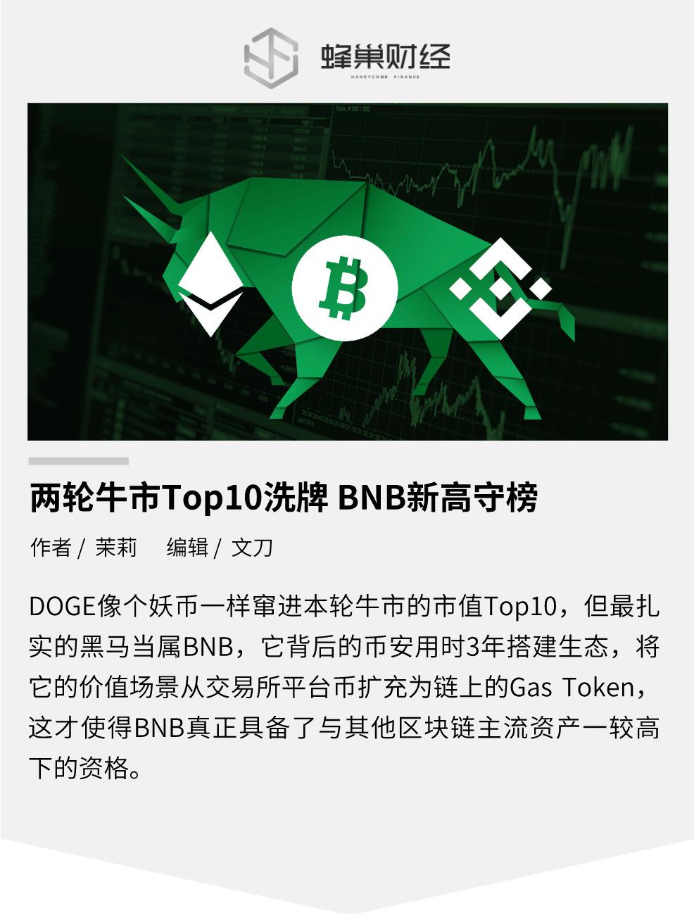 两轮牛市Top10洗牌 BNB新高守榜