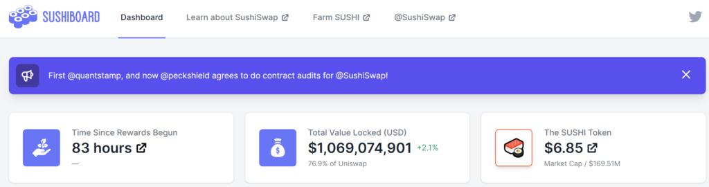 锁仓10亿SushiSwap，SUSHI两天暴涨1000%