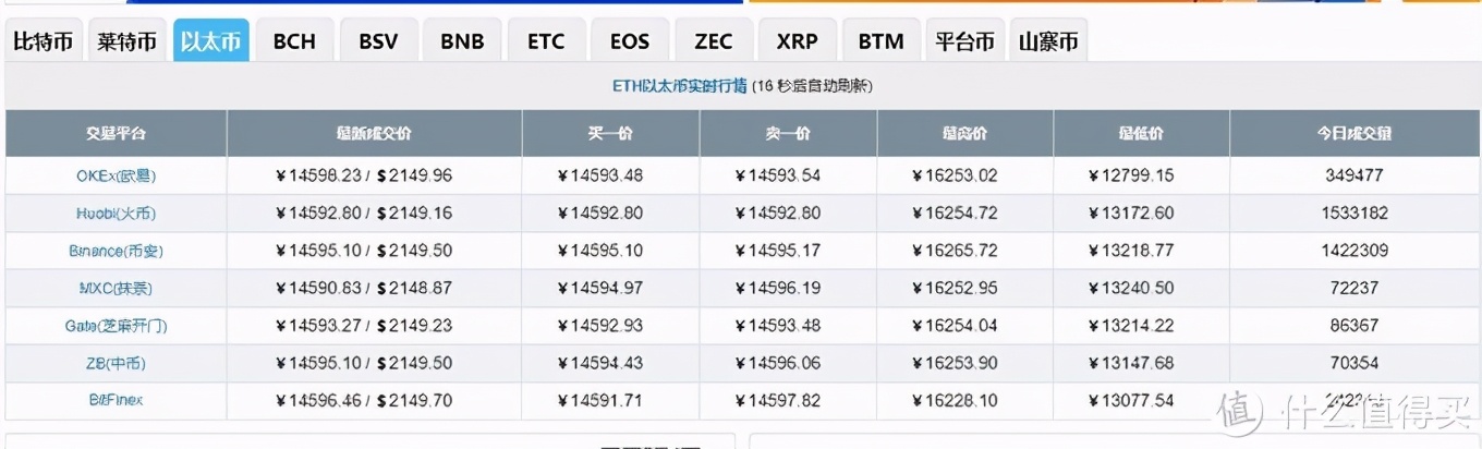 “矿市”动荡——从倒卖“矿铲”到亲自下井的