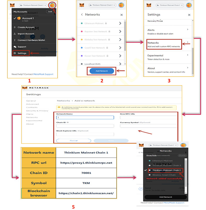 MetaMask 钱包指南