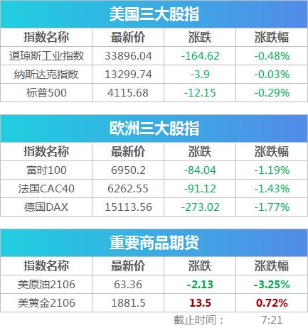 最新！欧洲议会通过冻结中欧投资协定议案，中