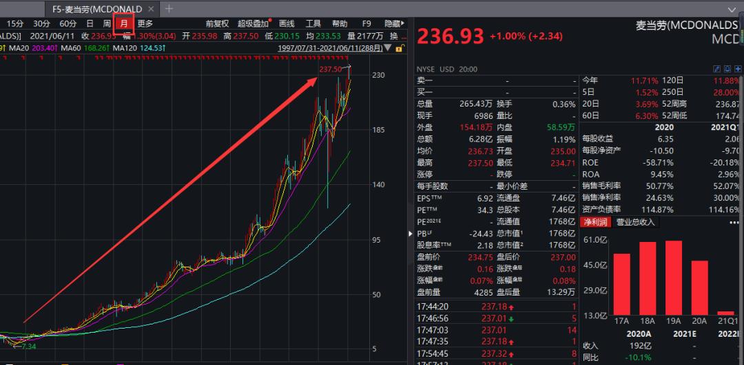 敲诈亿万富翁、入侵麦当劳，又是俄罗斯黑客组