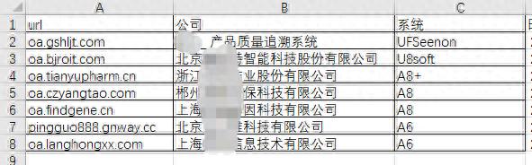 OA网站挂马&amp;quot;尽显狼藉&amp;quot;,多家中