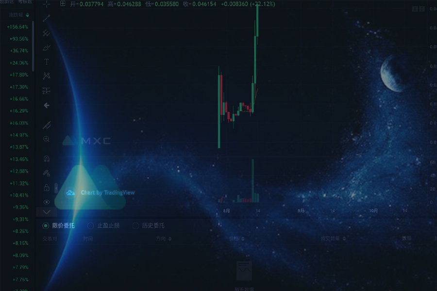 MXC抹茶上线即暴涨的真正原因——稳健打磨产品