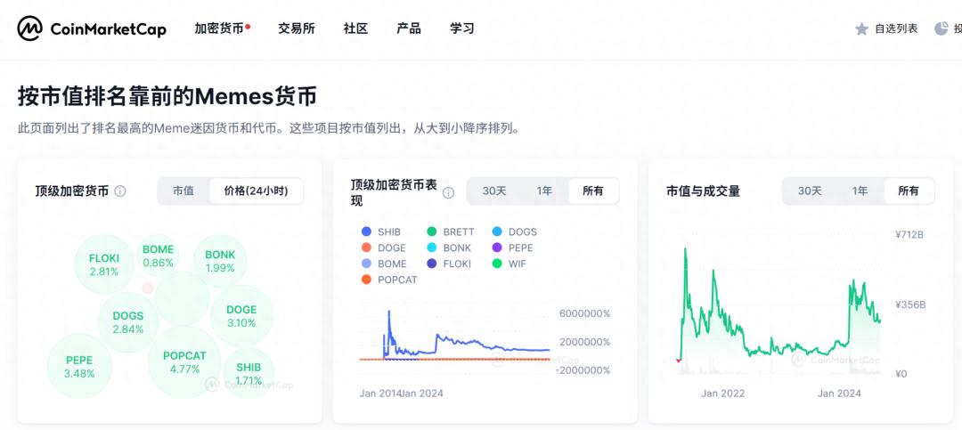 SunPump爆火背后：千倍可能性，与一份确定性