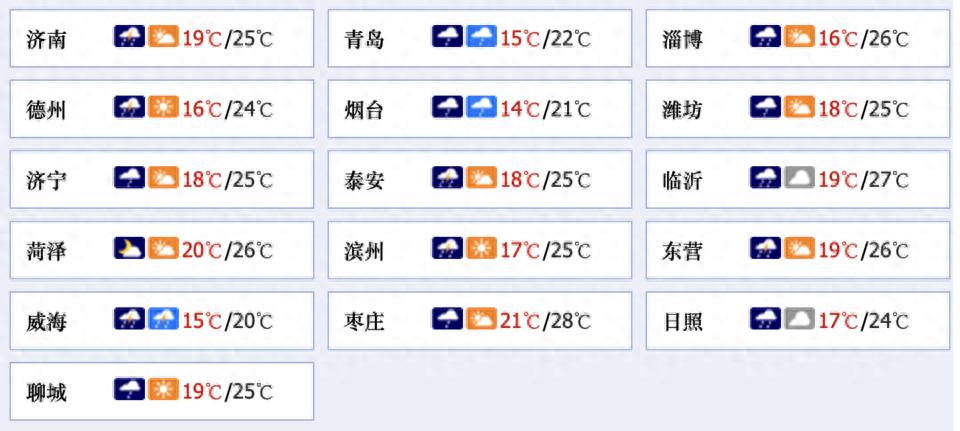 齐鲁早报|联大通过涉巴勒斯坦“入联”决