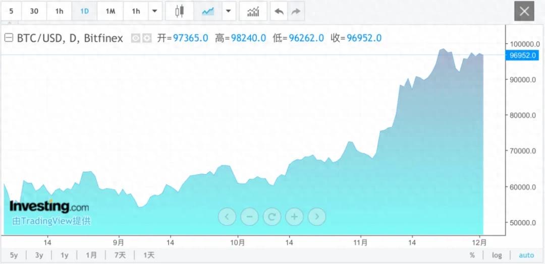 太突然！关闭运营！转让全部客户资产