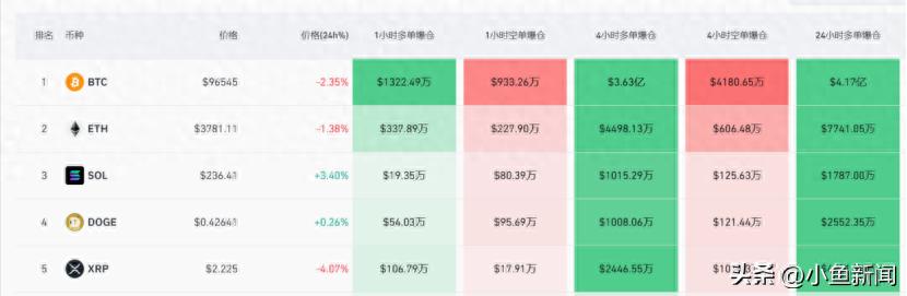 突然，闪崩！一则言论引爆？