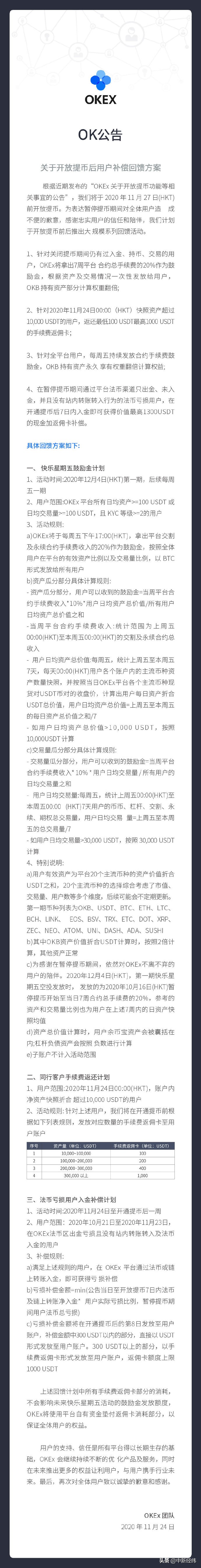 OKEx将开放提币推补偿方案 网友吐槽：太复杂了