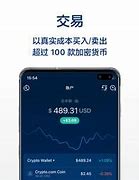 十大虚拟币交易平台app