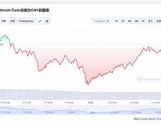 1比特币等于多少人民币实时行情(0.1个比特币多少人民币)