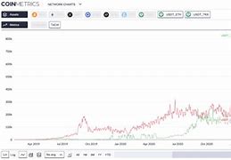 usdt账户是什么(usdt-trc20账户)