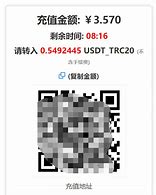 如何开通usdt账户(usdt-trc20账号)