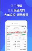 火币交网易所app下载