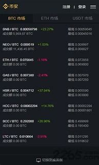 币安国际版app(币安web3.0钱包)