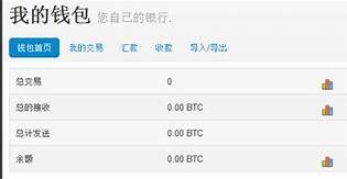 比特币账户注册bitcoin(比特币、以太币)