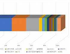 比特币交易网联系方式(比特币最大交易平台)