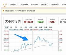 比特币交易格式(比特币、以太币)
