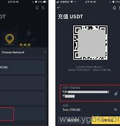 在哪里可以交易usdt(ustd-trc20交易平台)