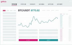 gate交易所多少usdt安全(芝麻开门交易所电脑版)