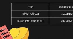 usdt授权后怎么交易(usdt-trc20账户)