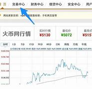 比特币恢复交易(比特币可以买0.1个吗)