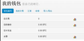 比特币注册教程(0.01比特币)