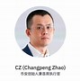 binance官网注册优惠活动(binance网站注册)