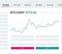 gate.io官网网址多少(gate。io官网)