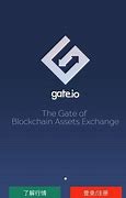 gate.io官网最新交易排行(gate.io交易平台网址有哪
